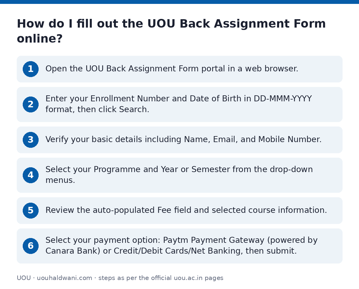 UOU: How do I fill out the UOU Back Assignment Form online? — step-by-step